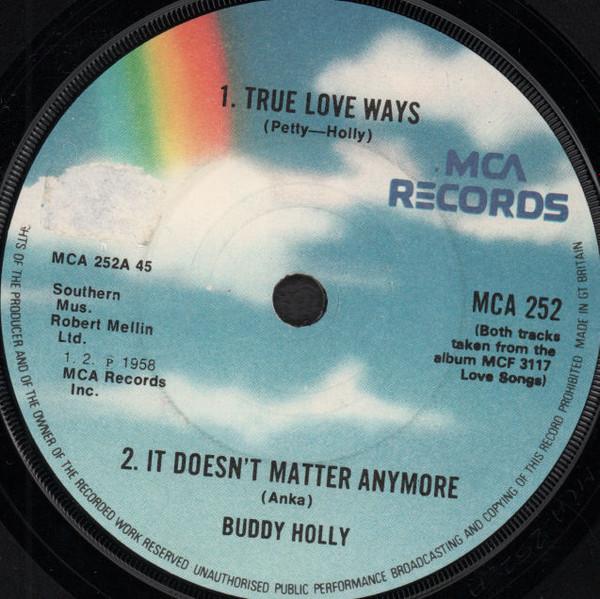 Buddy Holly - New York